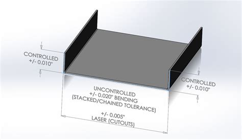 sheet metal fabrication bending|sheet metal bending standards.